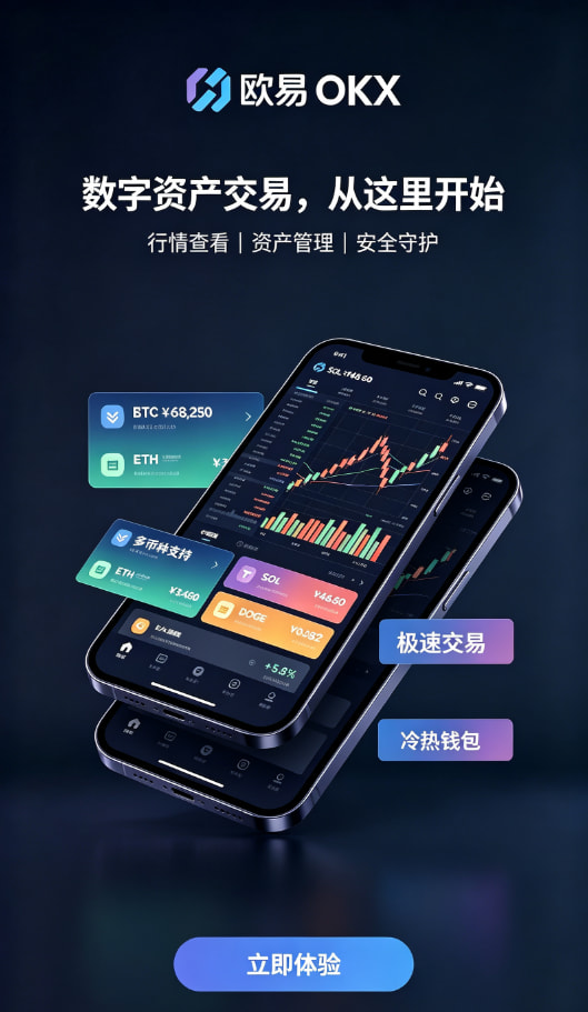 下载欧交易所官方安全与风控问答